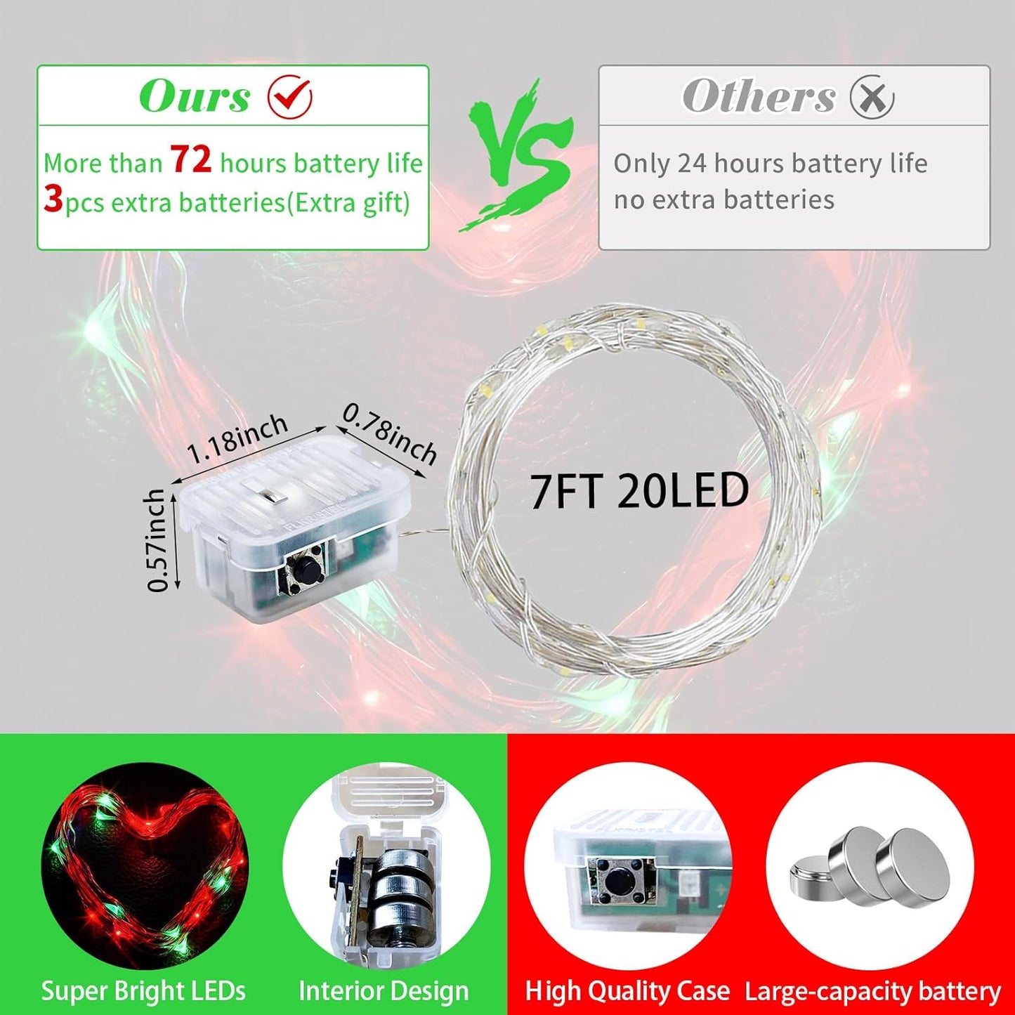 Skiennix 50 Pack Fairy Lights - 7Ft 20 LED Twinkle String Lights | Battery Operated & Waterproof for Parties, Weddings, Christmas & More - Red & Green
