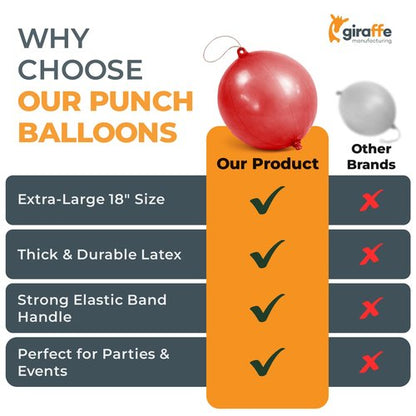 Giraffe 30 Pack Punch Balloons Easters Basket Stuffers for Kids - Easter Eggs Fillers for Goody Bag Party Favors - 18'' Large Thick Latex Neon Rubber Heavy Duty Balloons - Easter Eggs Stuffers