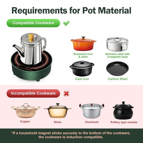 Abangdun Mini Induction Cooktop, Small Burner 700W/120V Mini Hot Plate Electric Stove Cookter for Traveling Camping small kitchen spaces Small Induction Cooktop for Coffee,Tea & Milk