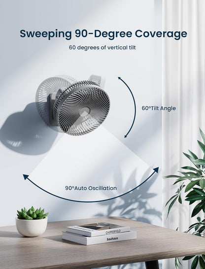 Shinebella 10-Inch Oscillating Wall Fan - Portable Remote-Controlled Fan with 90° Oscillation, 4 Speeds, Grey