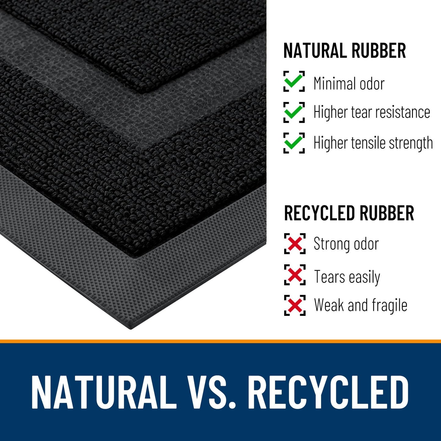 OLANLY Front Door Mat Indoor Outdoor Entrance, Waterproof All-Season, All-Weather Doormat, Sturdy Natural Rubber, Fade Resistant, Low Profile, Easy Clean Patio Porch Entryway Mat, 29.5x17, Jet Black