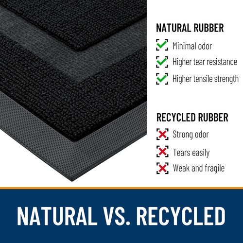 OLANLY Front Door Mat Indoor Outdoor Entrance, Waterproof All-Season, All-Weather Doormat, Sturdy Natural Rubber, Low Profile, Easy Clean Patio Porch Entryway Mat, 59x34, Jet Black