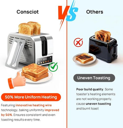 Consciot 2-Slice Smart Touch Screen Toaster - 6 Browning Levels, Extra-Wide Slots, Stainless Steel