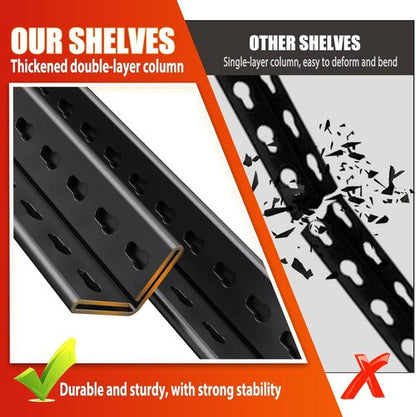 Heavy Duty Metal Shelving Unit by [Brand Name] - Adjustable 5-Tier Garage Storage Rack, 2050 lbs Capacity, 71”x46”x18”