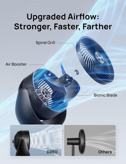 DREO 11-Inch Table Fan - Quiet Air Circulator with 60ft Strong Airflow & 120° Adjustable Tilt