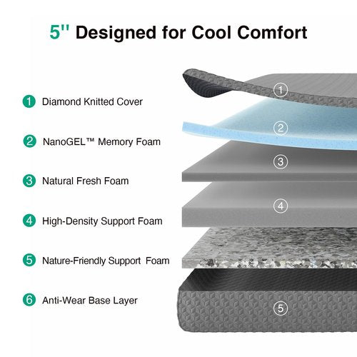 Novilla Twin Mattress for Kids, 5 Inch Twin Size Mattresses with Gel-Infused Memory Foam & Pressure-Relieving Foam for Cool Touch & Edge Support Mattress in a Box CertiPUR-US Certified