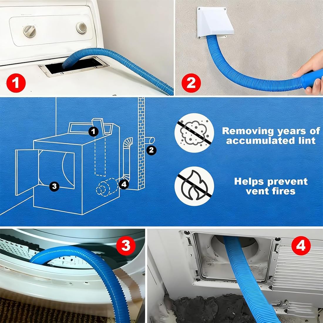 Upgraded Dryer Lint Vac Attachment by [Brand Name] - Universal Vacuum Cleaner Kit for Deep Cleaning Ducts & Lint Removal