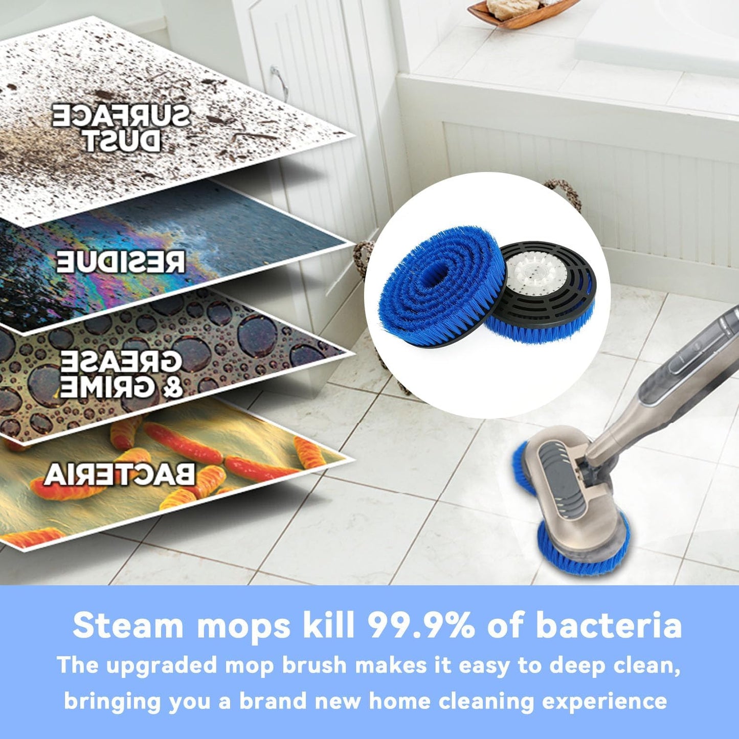 Shark S7001 Mop Pad Replacement Brush Heads - Professional Cleaning & Polishing for Tile Floors | Blue