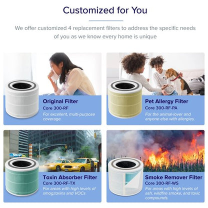 LEVOIT Air Purifier Core 300S