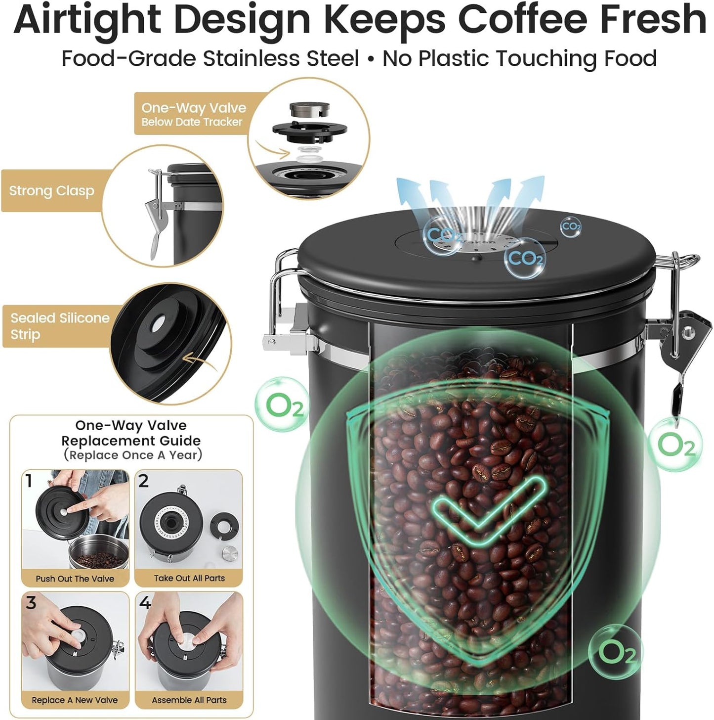 Veken Coffee Canister - Airtight Stainless Steel Storage Container with Window | 39oz, Black, Holds 2.2lbs