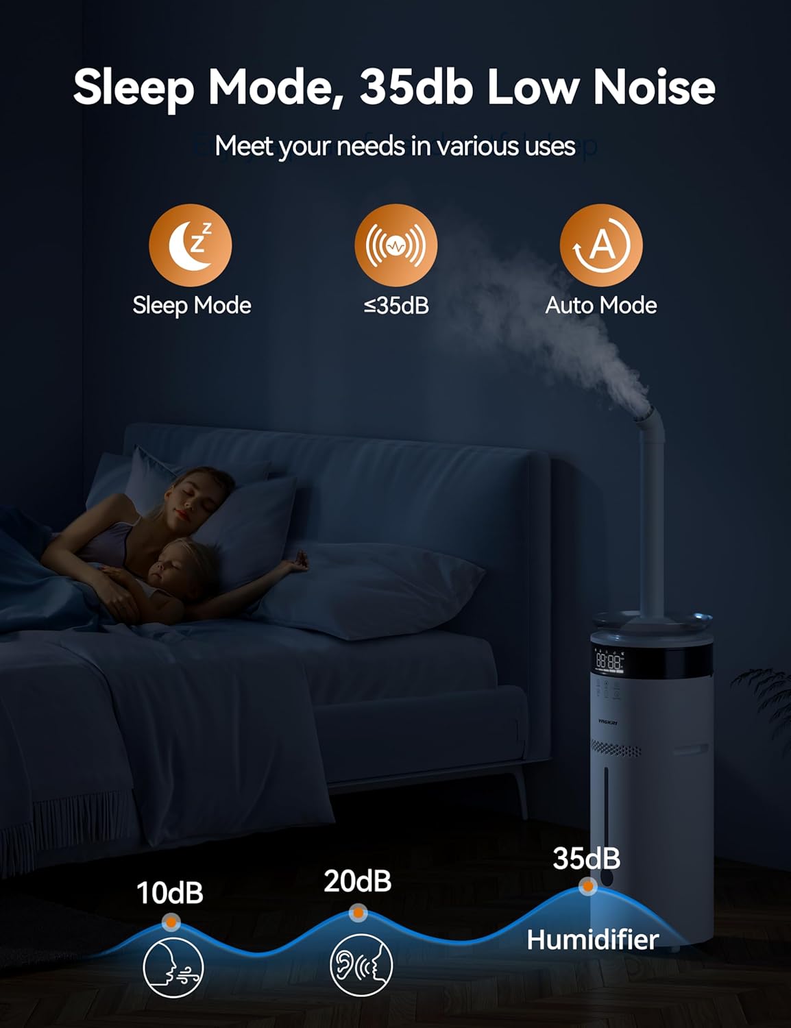 VAGKRI 18L Humidifier - Large Room Whole House Humidifier for 2000 Sq Ft | 5 Mist Levels & 24H Timer