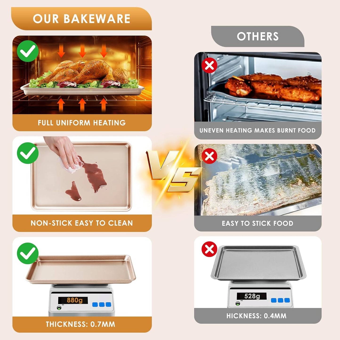 Skiennix Baking Sheet Pan Set of 3 - Nonstick Heavy Duty Cookie Sheets | Easy Clean Rose Gold
