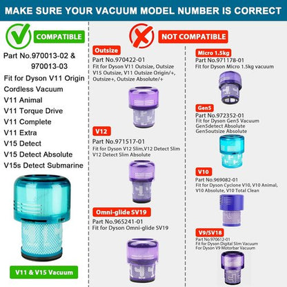 Lemige Replacement Filters for Dyson V11 & V15 Vacuums - 2 Pack Compatible with V11 Animal & Torque Drive