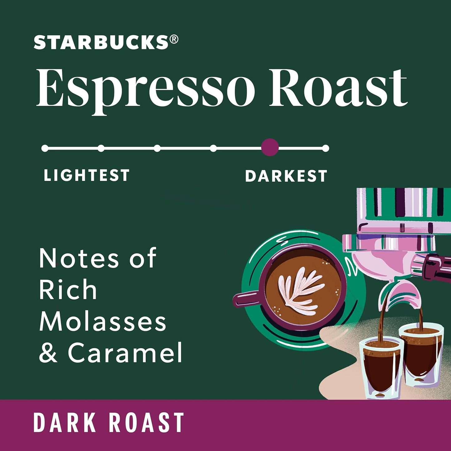 Starbucks Ground Coffee - Dark Roast Espresso Blend for Hot or Iced Coffee | 12 oz Bag