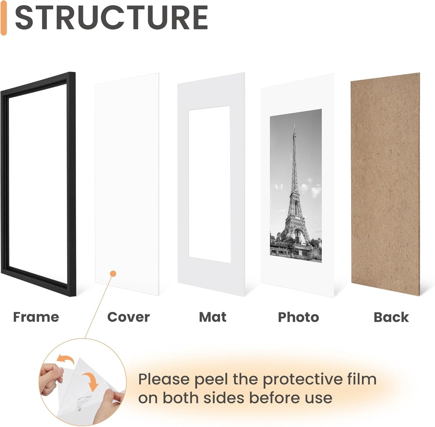 Upsimples 20x30 Picture Frame Set of 5 - Versatile Wall Gallery Frames for 16x24 or 20x30 Photos | Black