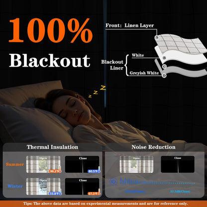 MYSKY HOME 100% Blackout Linen Curtains - 84 Inch Thermal Insulated Drapes | Black Plaid, 52" W, 1 Panel