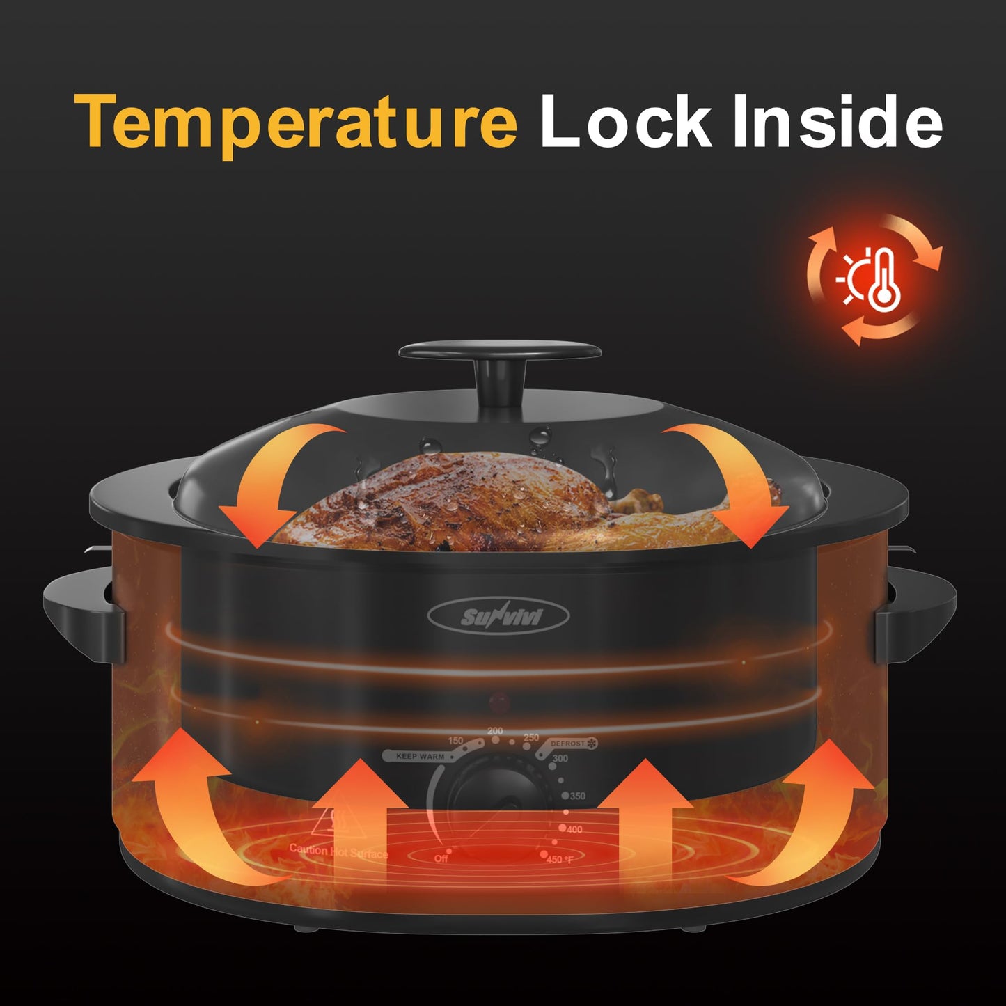 SUNVIVIPRO Roaster Oven with Self-Basting Lid, Electric Turkey Roaster Oven with Removable Pan and Rack, Stainless Steel, Black, 8 QT