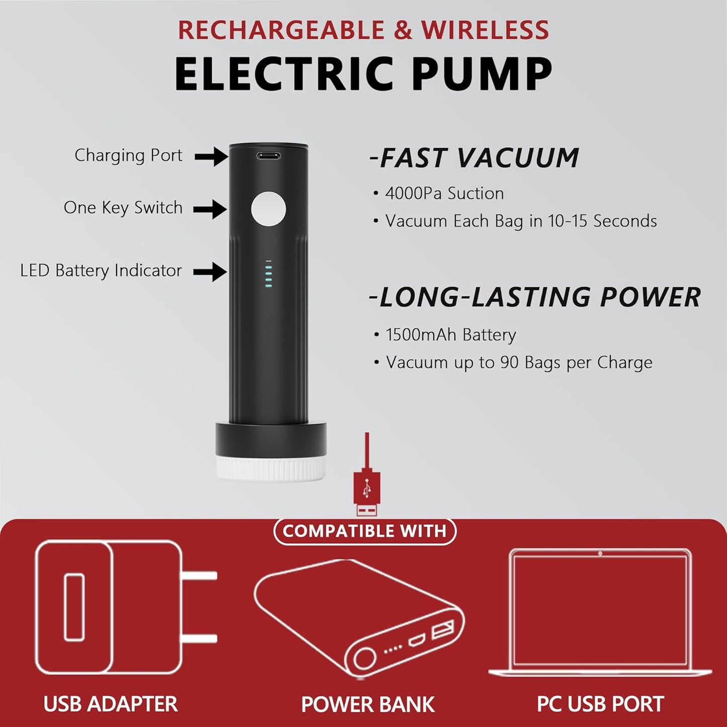 SUOCO Travel Vacuum Pack Kit - Wireless Electric Pump & Compression Bags for Luggage | 2 Small Size