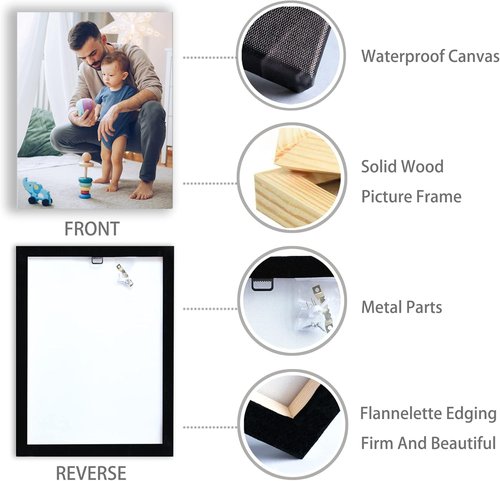 Lmfphog Custom Canvas Prints - Personalized 8x10 Inch Wall Art for Family, Pets, or Loved Ones