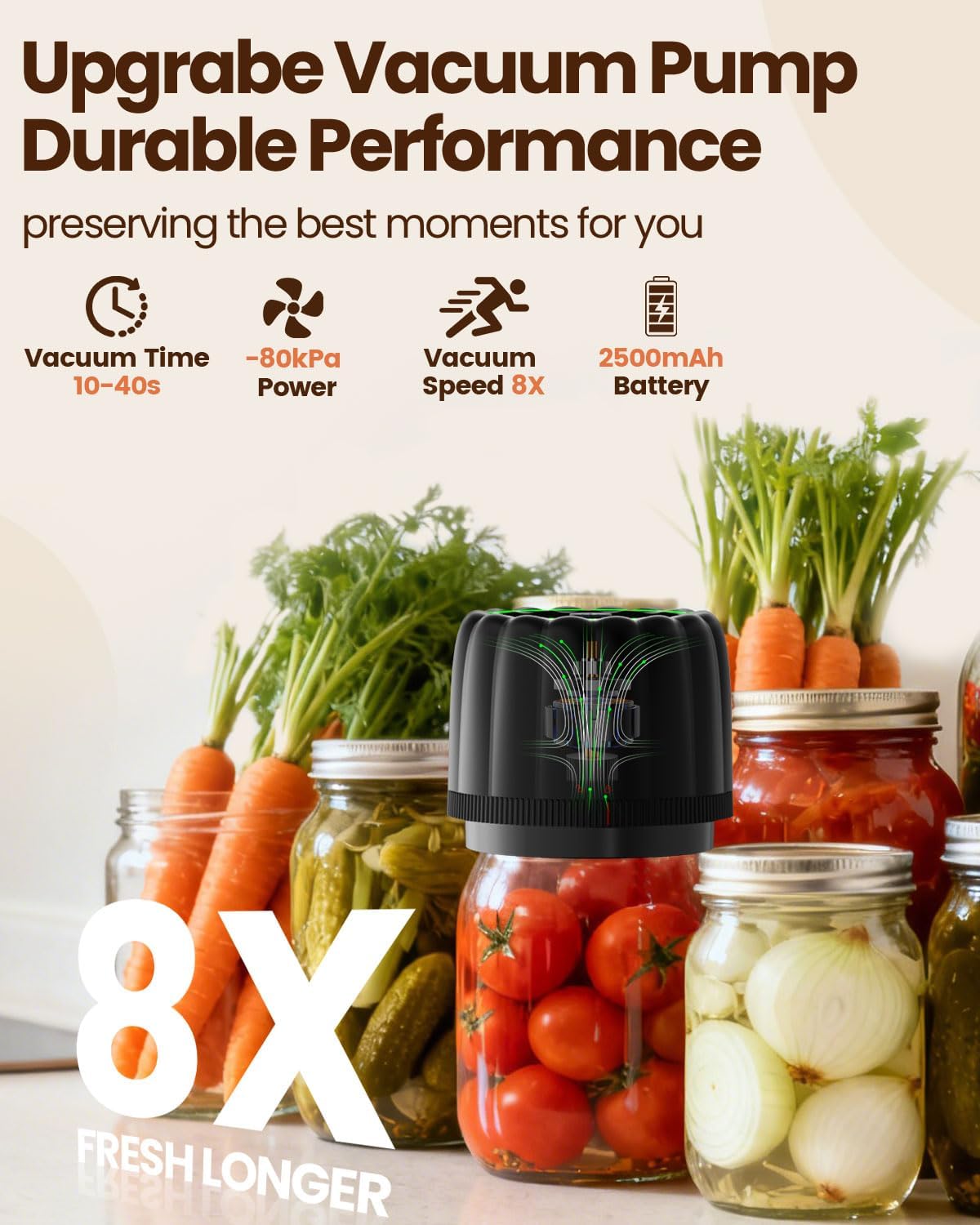 Upgraded Electric Mason Jar Vacuum Sealer Kit by [Brand Name] - Automatic One-Touch Food Storage with 2500mAh Battery & Wide/Regular Lids