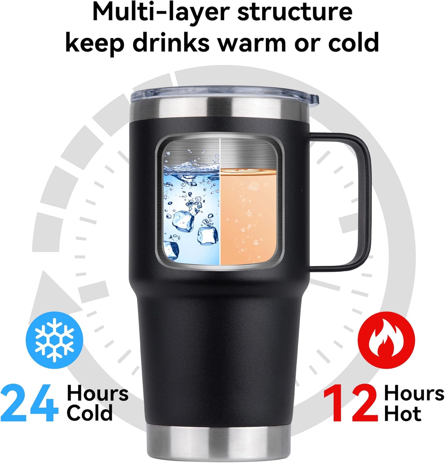 Skiennix 20oz Stainless Steel Tumbler Set - Insulated Travel Coffee Mugs with Handles | Black, 12 Pack