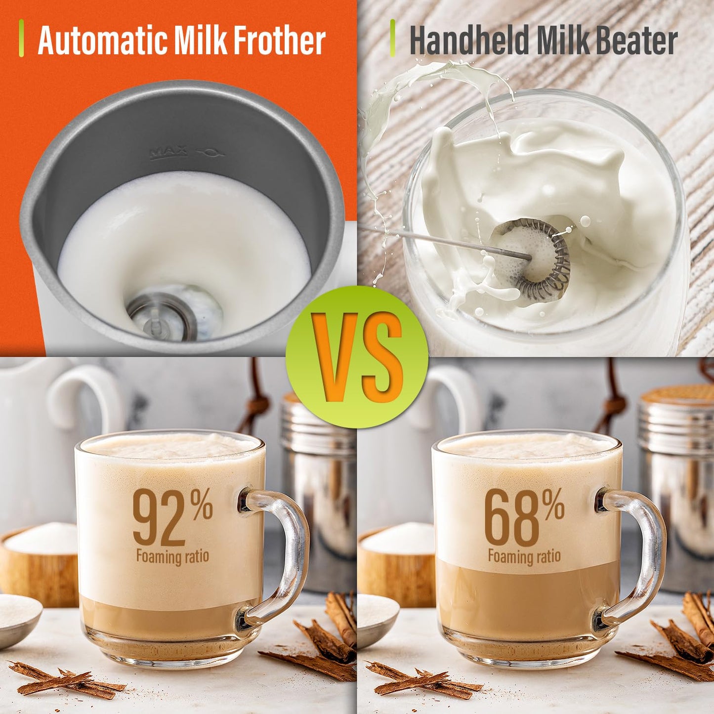 Milk Frother, Electric Milk Frother and Steamer 4 in 1 Automatic Coffee Steamer Frother, 11.8OZ / 350ML Warm and Cold Foam Frother For Coffee,Latte, Cappuccino, Macchiato, Hot Chocolate, White