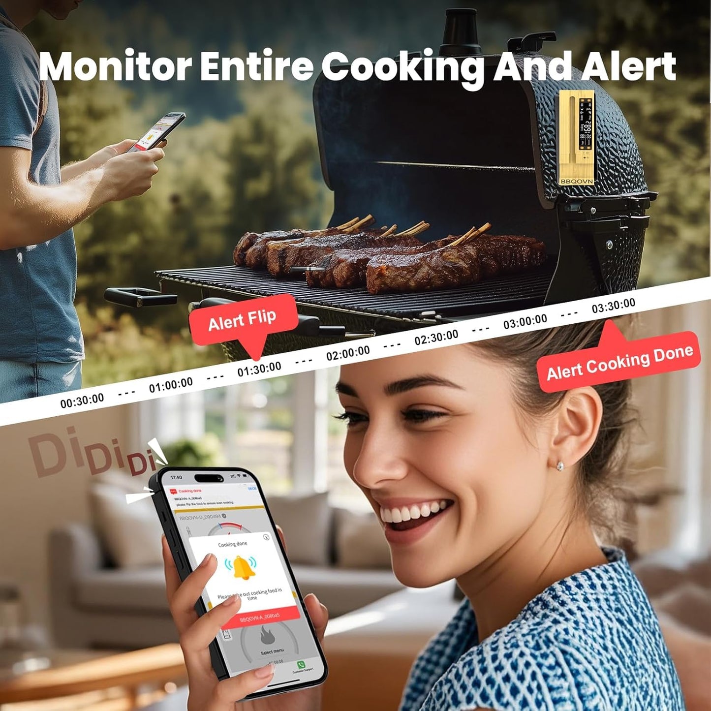 BBQOVN Wireless Meat Thermometer - Unlimited Range, Dual Probes & NIST Certified Sensors | Smart App for BBQ & Grill