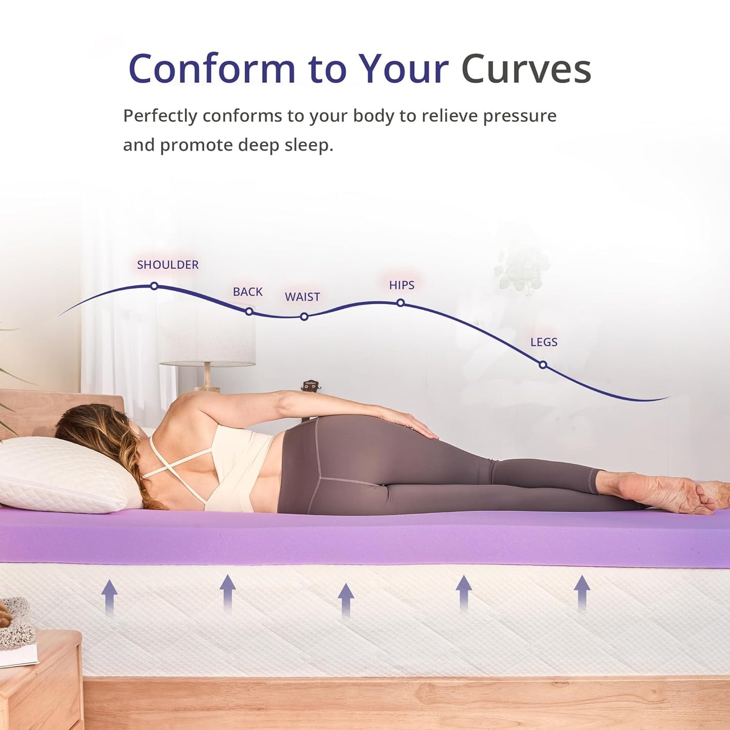 Regine Switzerland Twin Lavender Scented Memory Foam Mattress Topper - Pressure Relief & Cooling, 38"x75"
