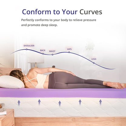 Regine Switzerland Twin Lavender Scented Memory Foam Mattress Topper - Pressure Relief & Cooling, 38"x75"