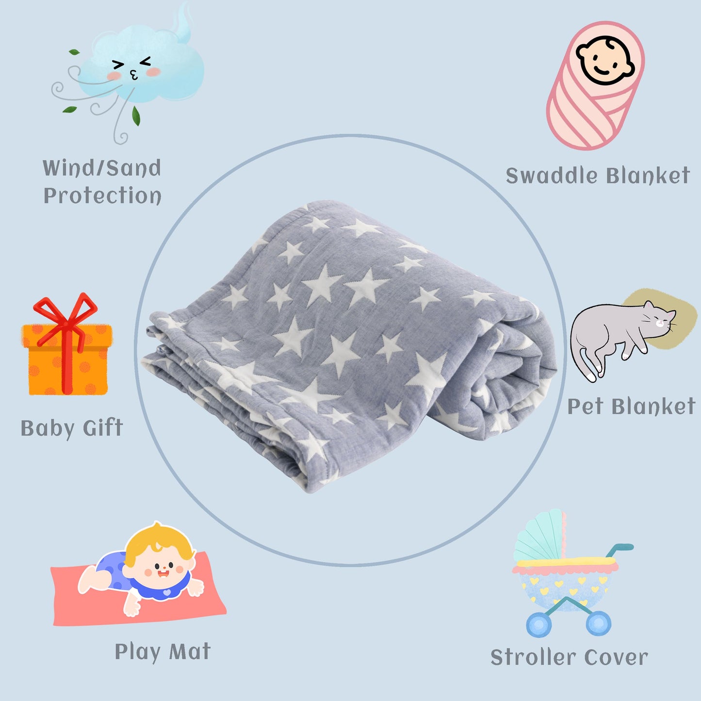 NTBAY 3 Layer Toddler Blanket, Muslin Cotton Jacquard Bed Blankets, Lightweight Thermal Baby Blanket, Super Soft and Warm Crib Blanket for All Seasons, Decoration Gift, 30"x40", Blue