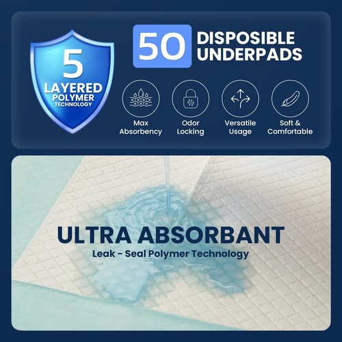 Chucks Disposable Incontinence Bed Pads - Super Absorbent Waterproof 36" x 36" | 50 Pack for Adults