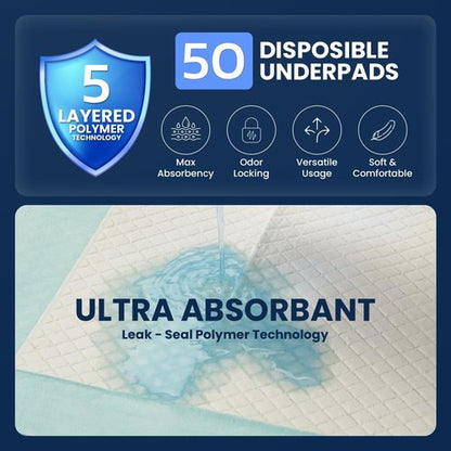 Chucks Disposable Incontinence Bed Pads - Super Absorbent Waterproof 36" x 36" | 50 Pack for Adults