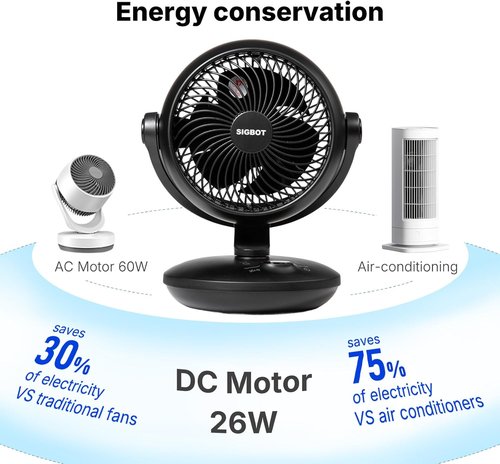 **Ultra Quiet 10-Inch Desk Fan by [Brand Name] - Remote Control, 8-Speed Oscillation & 9-Hour Timer**