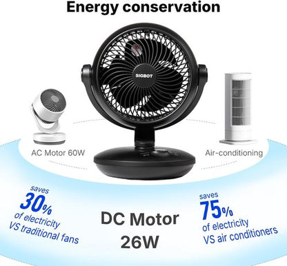 **Ultra Quiet 10-Inch Desk Fan by [Brand Name] - Remote Control, 8-Speed Oscillation & 9-Hour Timer**