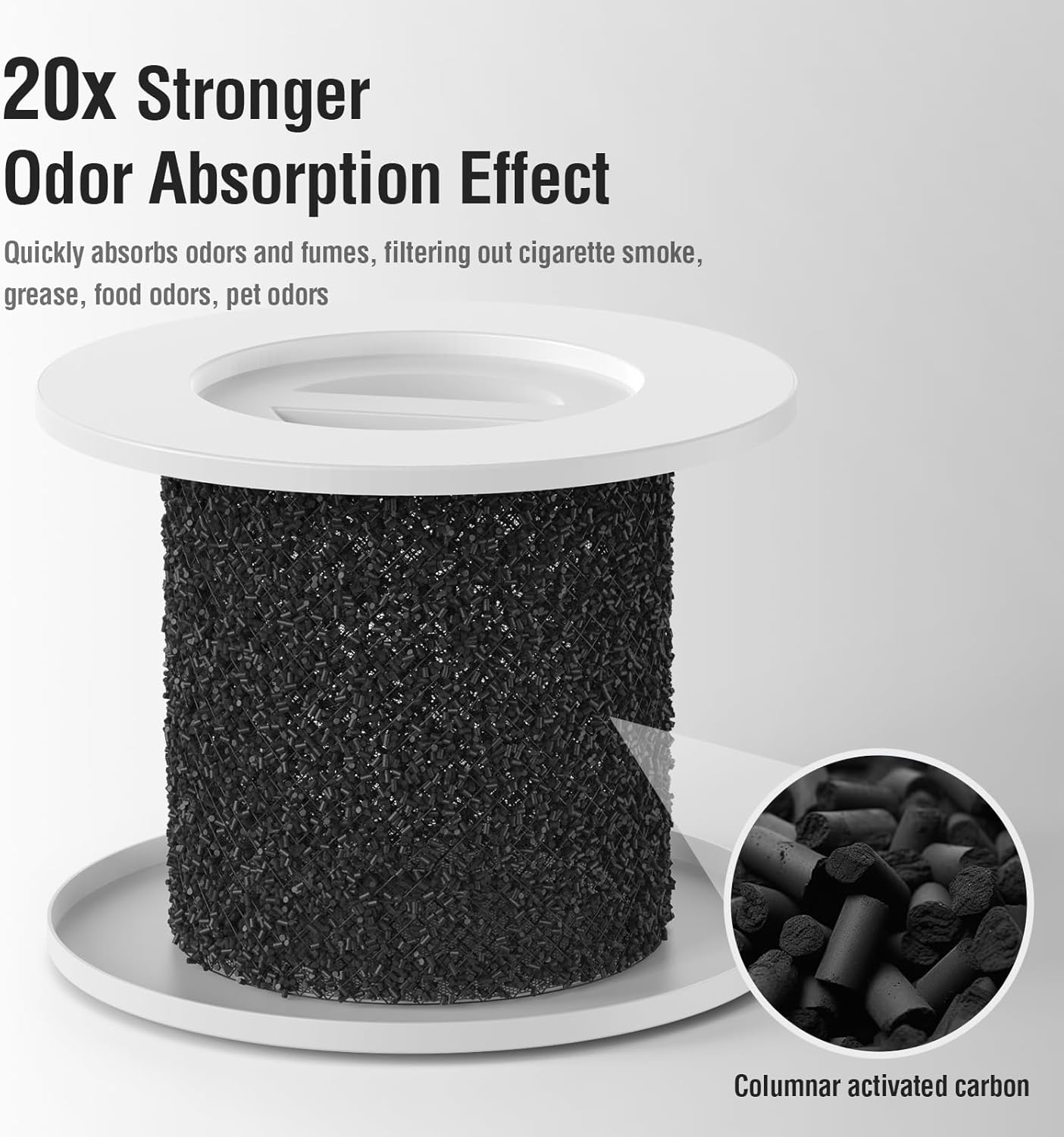Puro 240 Air Purifier Filter - 3-in-1 Replacement Filters with Activated Carbon | 4 Pack