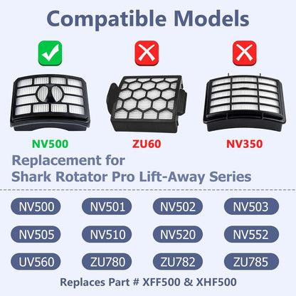 Shark Vacuum Filter Replacement - Pro Lift-Away NV500 Series | 2 Post Filters + 4 Foam & Felt Filters