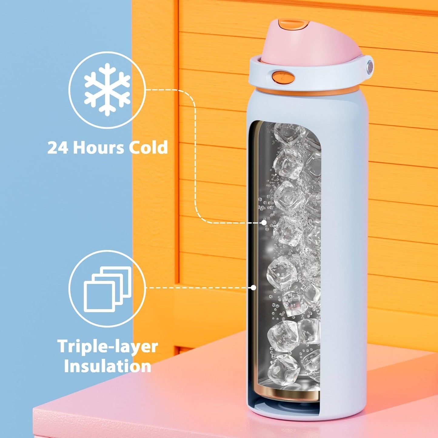 Meoky 40 Oz Insulated Water Bottle - Leak Proof, 2-in-1 Lid, Cold for 24 Hours, BPA-Free - Periwinkle