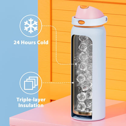 Meoky 40 Oz Insulated Water Bottle - Leak Proof, 2-in-1 Lid, Cold for 24 Hours, BPA-Free - Periwinkle