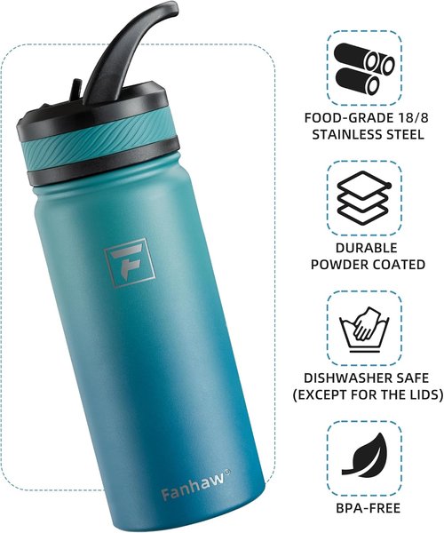 Fanhaw 18 Oz Insulated Kids Water Bottle - Stainless Steel, Leak-Proof, BPA-Free | Green Blue