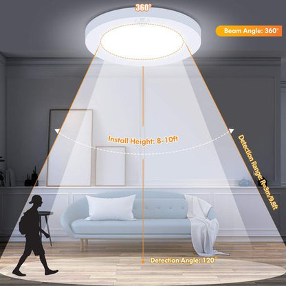 Brightever Motion Sensor LED Ceiling Lights, 10 inch 1200LM & 15W(100W Equivalent), 3000K/4000K/5000K Selectable, Indoor Flush Mount Light Fixture for Hallway, Stairs, Pantry, Closet, Pack of 2, White