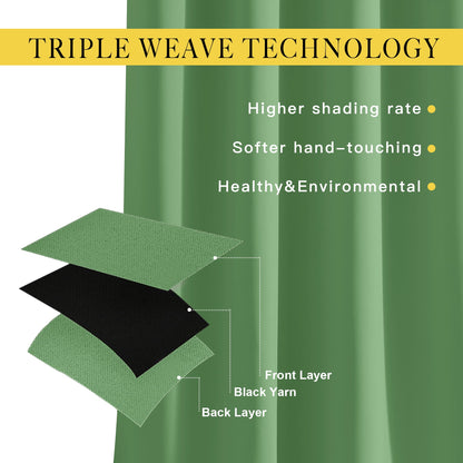 NICETOWN Bedroom Blackout Curtains and Drapes - Window Treatment Thermal Insulated Solid Grommet Blackout Draperies for Bedroom (Set of 2 Panels, 52 by 63 Inch, Forest Green)
