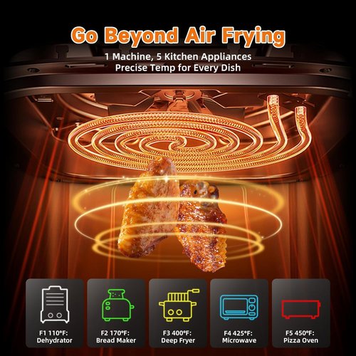 Air Fryer 8-in-1 by [Brand Name] | Compact 4.5Qt Design for Fast, Healthy Cooking with 95% Less Oil