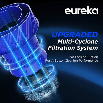 Eureka Powerful Lightweight Upright Vacuum Cleaner - Ideal for Carpet & Hard Floors | Blue & Black
