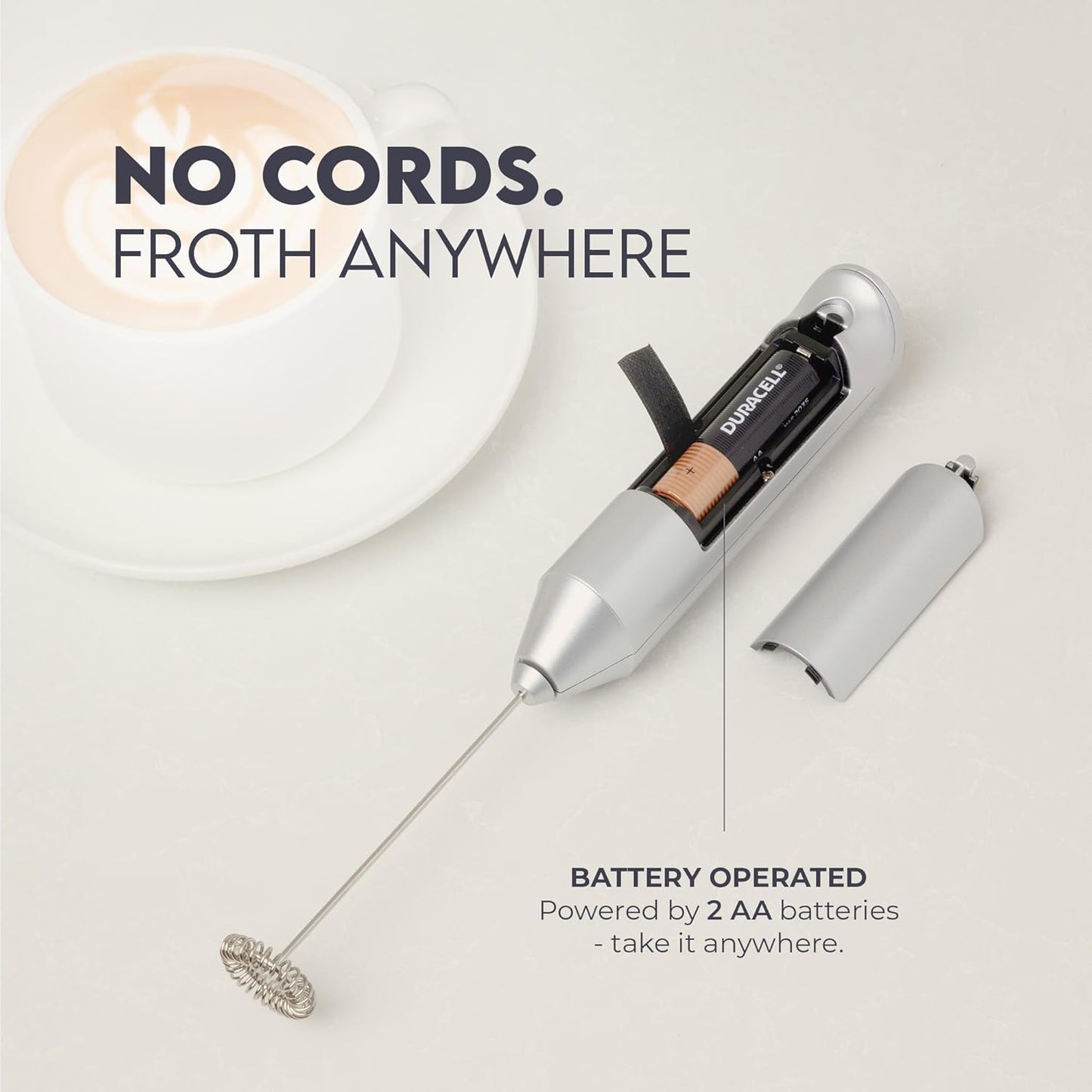Zulay Kitchen Powerful Milk Frother Wand - Handheld Stainless Steel - Battery Operated Drink Mixer for Coffee, Lattes, Cappuccino, Matcha - Froth Mate Frother Gift - Silver