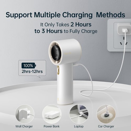 JISULIFE Portable Handheld Fan, Speed(1-100) Adjustable Turbo Mini and 3600mAh Battery Rechargeable Personal Fan, Digital Display, Gifts for Women Men Travel/Camping/Outdoor-White