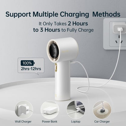 JISULIFE Portable Handheld Fan, Speed(1-100) Adjustable Turbo Mini and 3600mAh Battery Rechargeable Personal Fan, Digital Display, Gifts for Women Men Travel/Camping/Outdoor-White