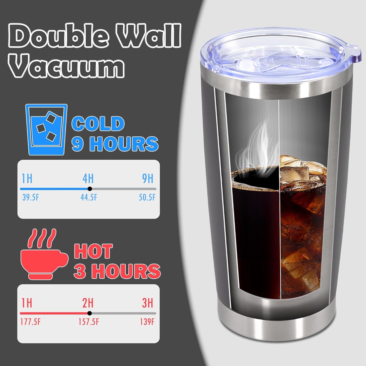 Skiennix 20oz Stainless Steel Tumbler - Vacuum Insulated Travel Mug for Hot & Cold Drinks | Grey