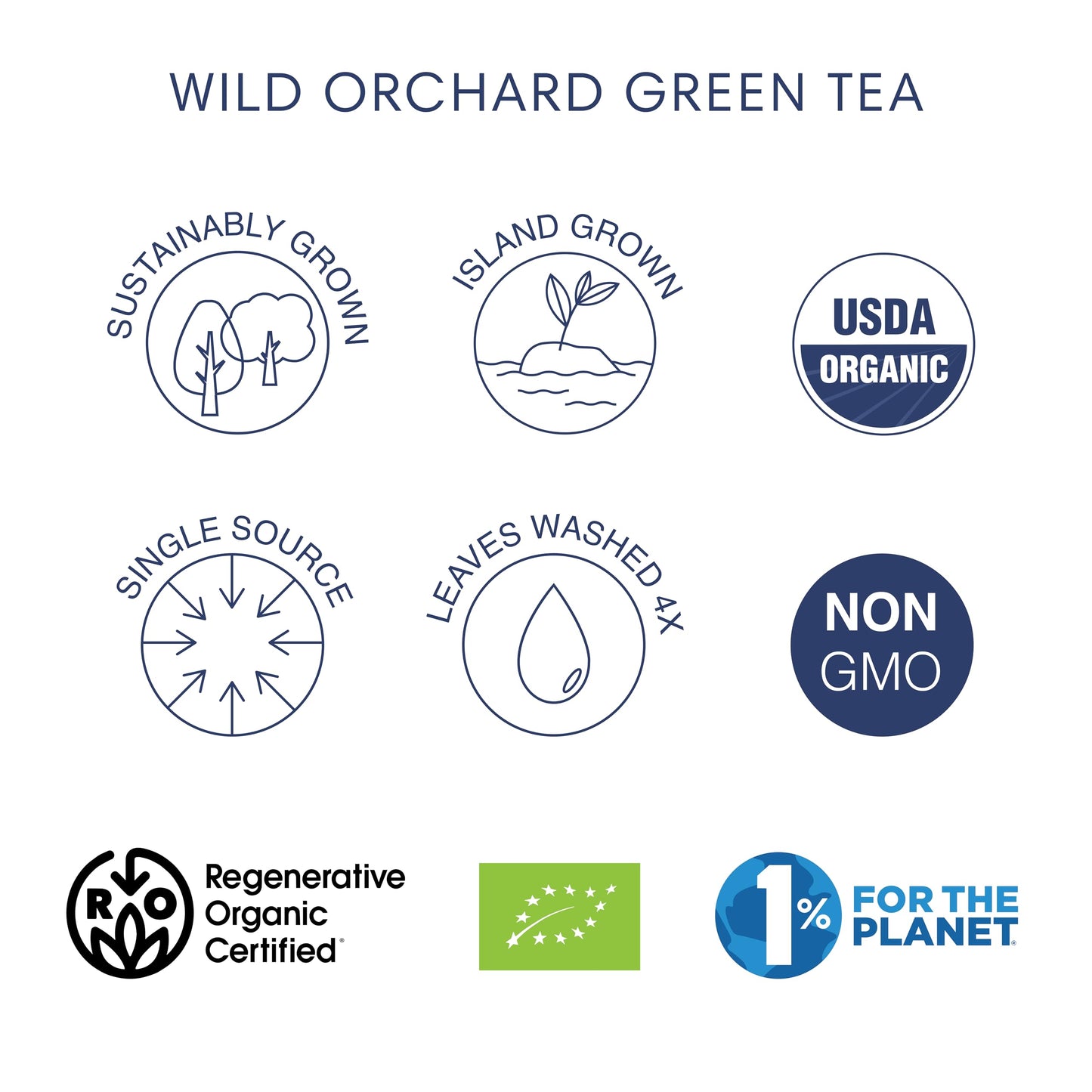 Wild Orchard Ayr Matcha Black from Jeju Island - Premium Tea - Regenerative Organic Certified - USDA Organic Matcha Tea Powder Premium Grade Farmed on Jeju Island - Roasted Black Tea Matcha for Matcha