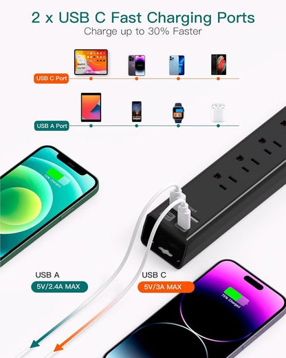 Addtam Surge Protector Power Strip - 6 AC Outlets & 4 USB Ports (2 USB-C) | 1875W Flat Plug for Home & Office
