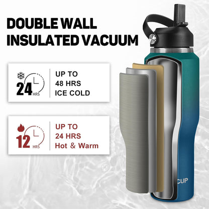 Skiennix Insulated Water Bottle - 32oz Stainless Steel with Straw & Spout Lids | Keeps Drinks Cold for 24h & Hot for 12h